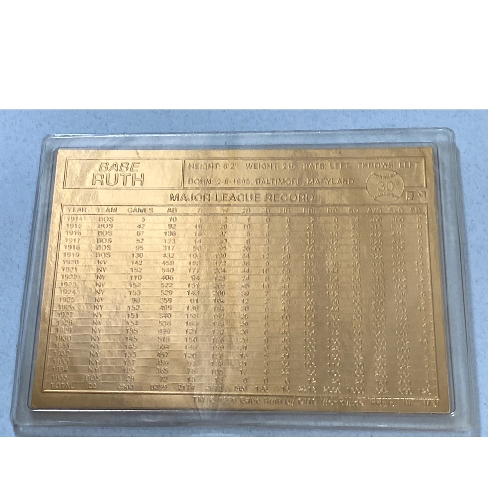 Gold Baseball Card - Picture 6 of 8